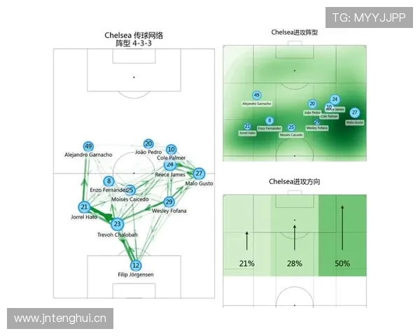 切尔西阵容豪华却缺乏稳定输出，进攻端表现波动对赛季走势形成制约