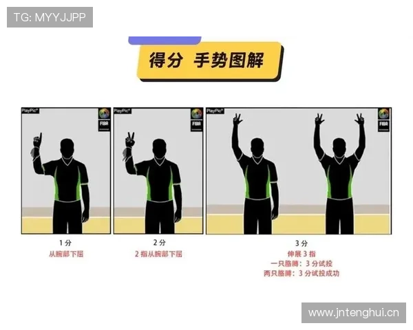三分线规则解析：如何准确判断出手位置与得分？