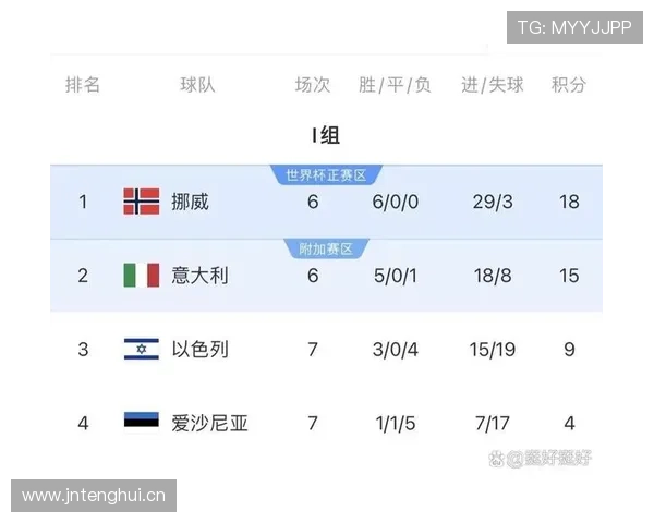 2026世界杯德国队赛程分析与晋级前景预测