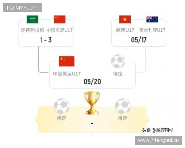 沙特队2026世界杯阵容前瞻：亚洲劲旅能否突破小组赛魔咒