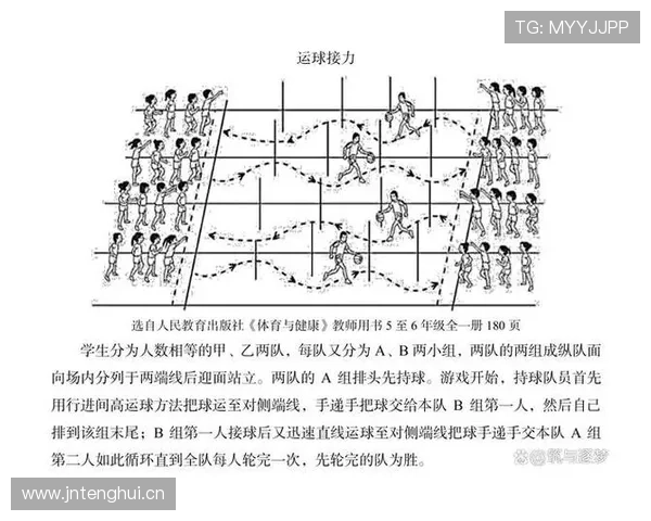 运球变向规则的判定标准与动作机制解析