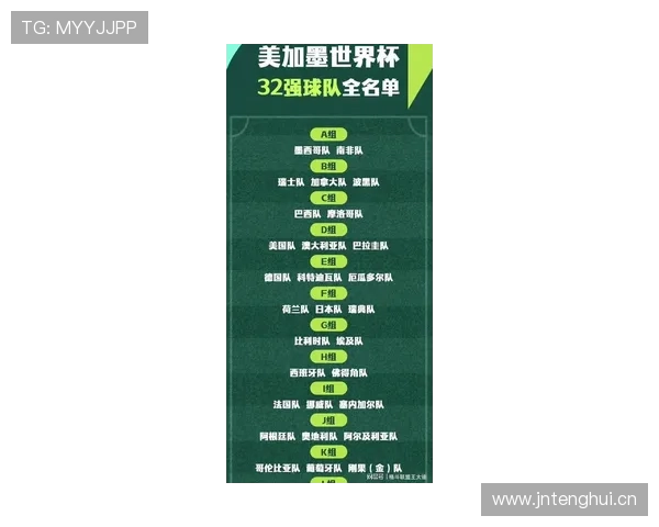 2026世界杯赛程时间表:6月底关键比赛完整整理 2026世界杯赛程时间表:6月底关键比赛完整整理