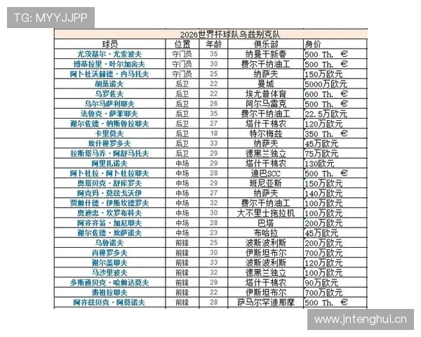 2026世界杯K组积分变化：末轮后排名正式确定